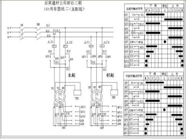 民权县吊车租赁电话_鼎吊车租赁有限公司